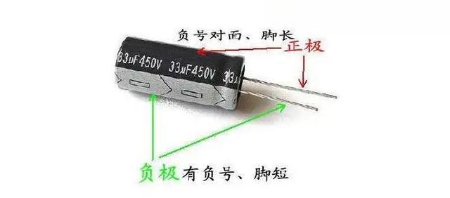 电解电容的正负极怎么区分-