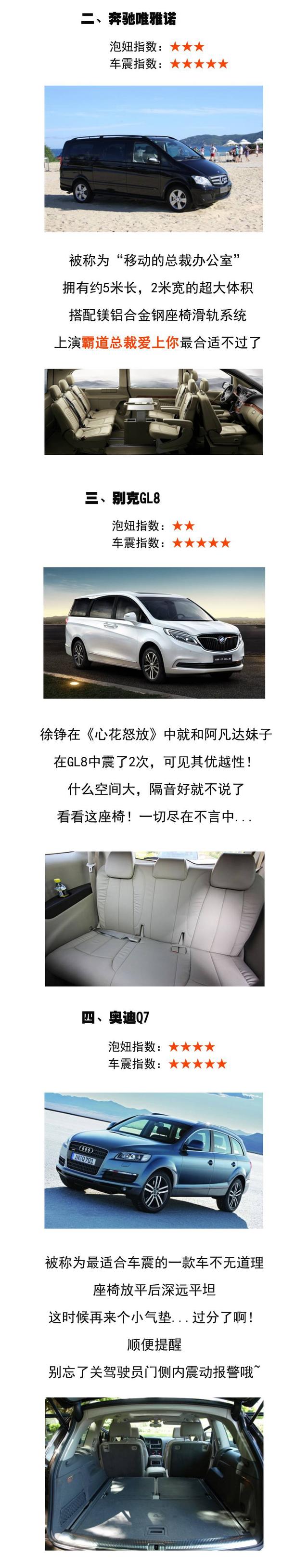 情人节最适合啪啪啪的九款车型-