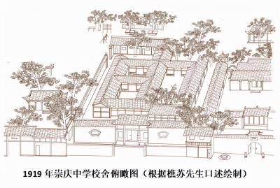 ​崇庆中学的诞生——百年崇中人文历史记忆之一