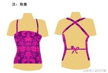 古代女性内衣是什么样式(古代女子的内衣竟是这样的)(2)