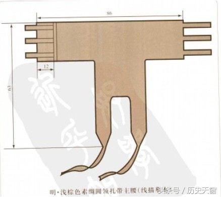 古代女性内衣是什么样式(古代女子的内衣竟是这样的)(8)