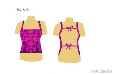 古代女性内衣是什么样式(古代女子的内衣竟是这样的)(3)