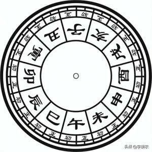 ​“十二”，是中国历史上一个神秘的常数，被古人视为天数