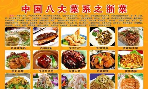 八大菜系排名第一的是哪个菜系