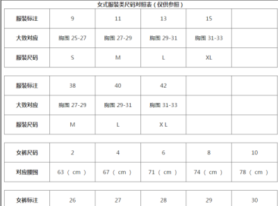 ​裤子尺码3是什么码,儿童裤子70码是多大码