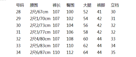 裤子尺码3是什么码,儿童裤子70码是多大码图4