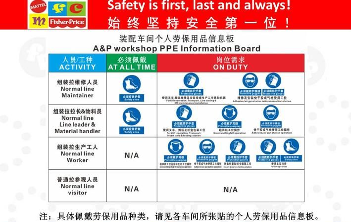 ppe隔离技术是什么意思啊