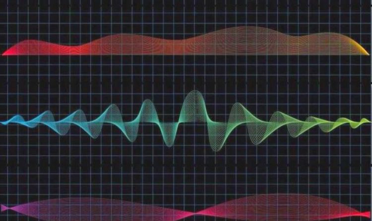 一倍音速到底是多少