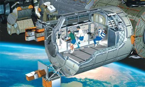 空间站是干什么的，国际空间站是做什么用的？图6