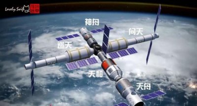 空间站是干什么的,国际空间站是做什么用的?