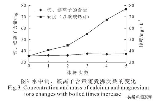 什么是千滚水怎么喝（千滚水是否适合泡茶）(6)