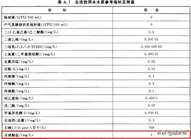 什么是千滚水怎么喝（千滚水是否适合泡茶）(5)