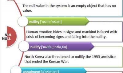 ​网络null是什么梗,男生回复null是什么梗 s3-