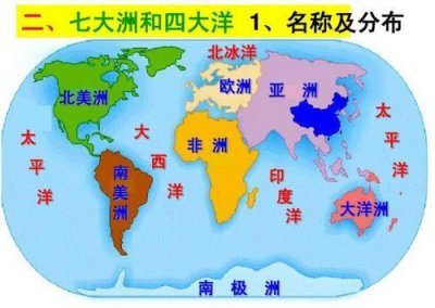 ​五大洲四大洋分别是什么（五大洲四大洋的介绍）