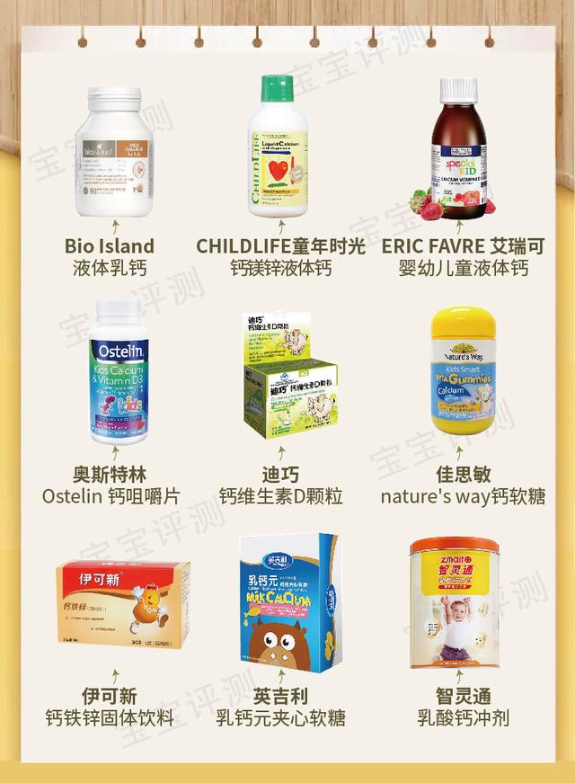 儿童补钙产品排行榜（9款宝宝补钙产品对比）(9)