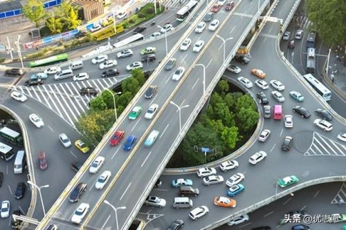 民航交通运输专业毕业后干什么？交通运输专业毕业后干什么工资-第1张图片-