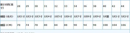 两尺一长衣服是多少厘米腰围