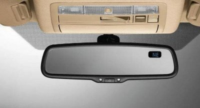 ​自动防眩目后视镜是什么意思