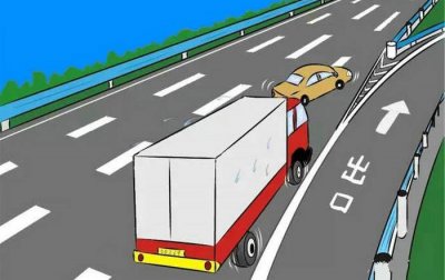 ​高速公路匝道是什么意思