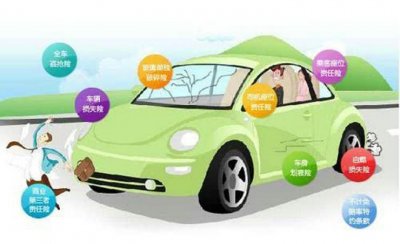 ​现在车损险都包括什么险种