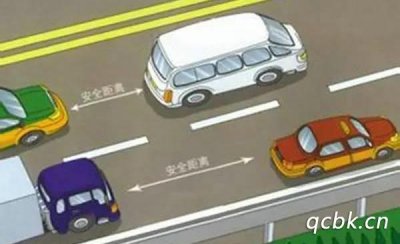 ​制动距离是什么意思