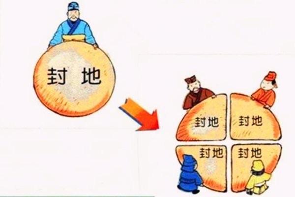 历史推恩令的意思，诸侯王都老老实实执行汉武帝推恩令的原因  2