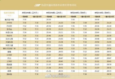 ​重庆轨道交通运营时刻表