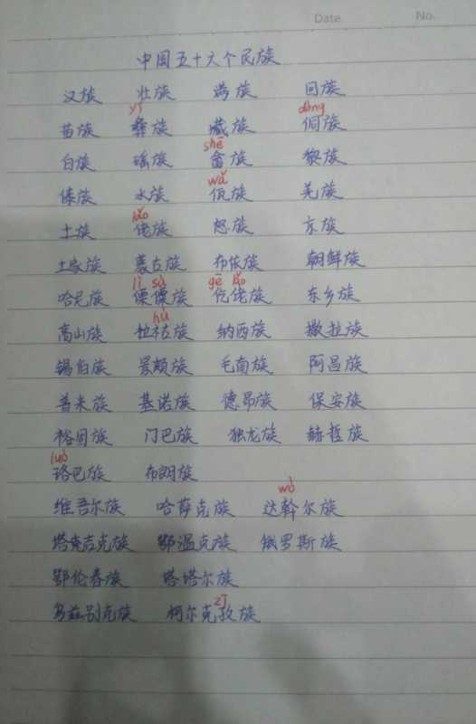 56个民族名称中国上下五千年历史表 56个民族名称中国上下五千年历史表