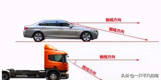 减速玻璃有什么区别（减速玻璃一个忽悠人的）(3)