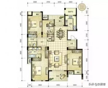 ​买楼房户型需要注意什么