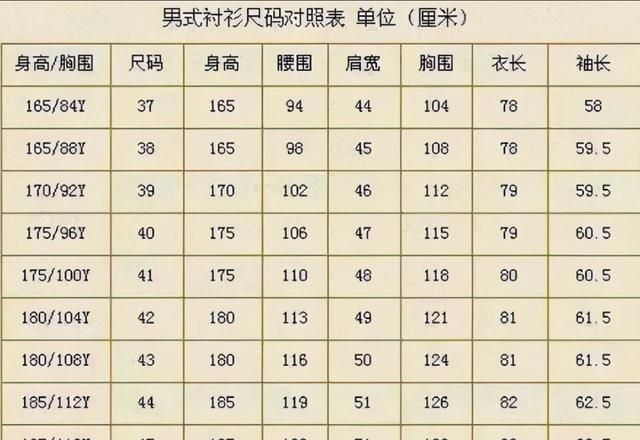 尺码对照表,衣服尺寸码数对照表?图4