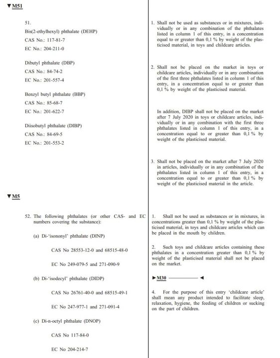 爬爬垫排行榜(14款宝宝爬爬垫测评分享)