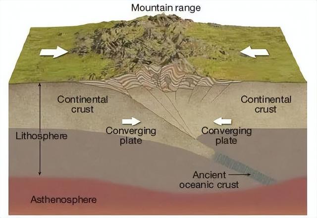 喜马拉雅山峰最新高度(10座8000米高峰汇聚于此)(8)