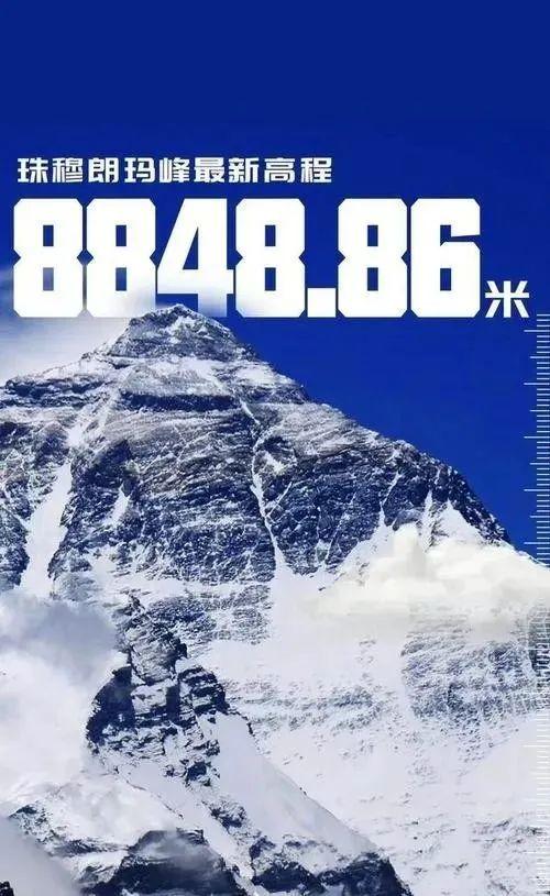 喜马拉雅山峰最新高度(10座8000米高峰汇聚于此)(28)