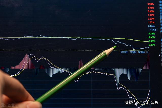 macd金叉精髓讲解(一文教会投资新手macd是什么)(2)