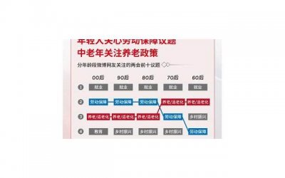 欲望青春期(欲望青春期)