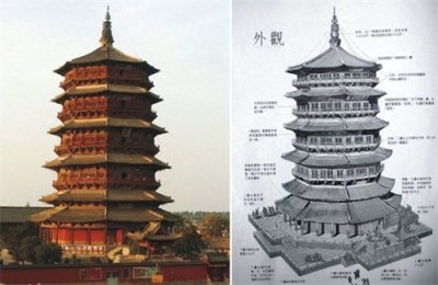 山西朔州应县木塔是怎样一个景点?有哪些吸引人的历史文化?