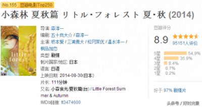 日本十部不能错过的小清新电影,你看过几部?